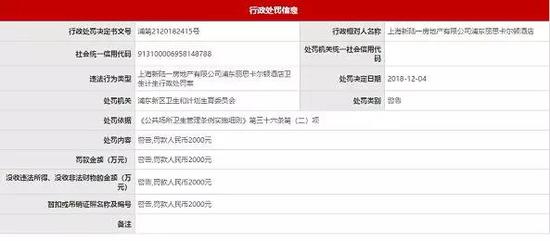 　浦东新区行政处罚信息 信用中国（上海浦东）官网截图