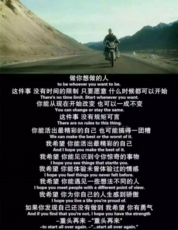 万水千山今夕去,明天会更好,大家一起加油!