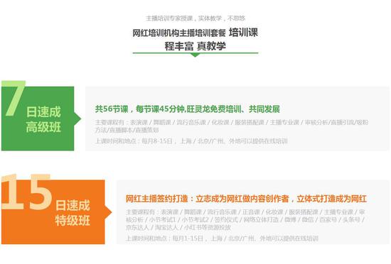 某网红培训机构推出的主播培训课程 来源:网络截图