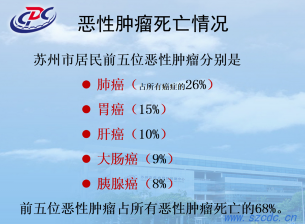 引力播