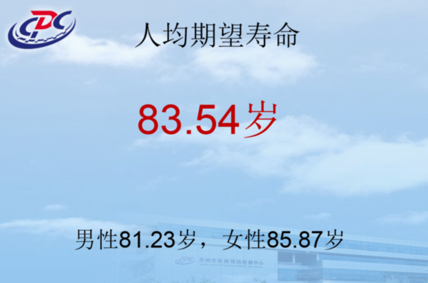 引力播