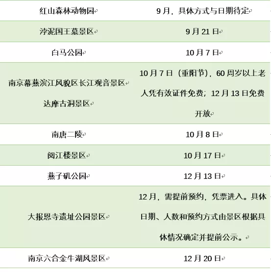 下半年南京这些景区免费开放日一览，赶快收藏！