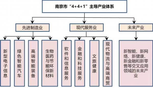 这场“金秋之约”，南京坚持了30年