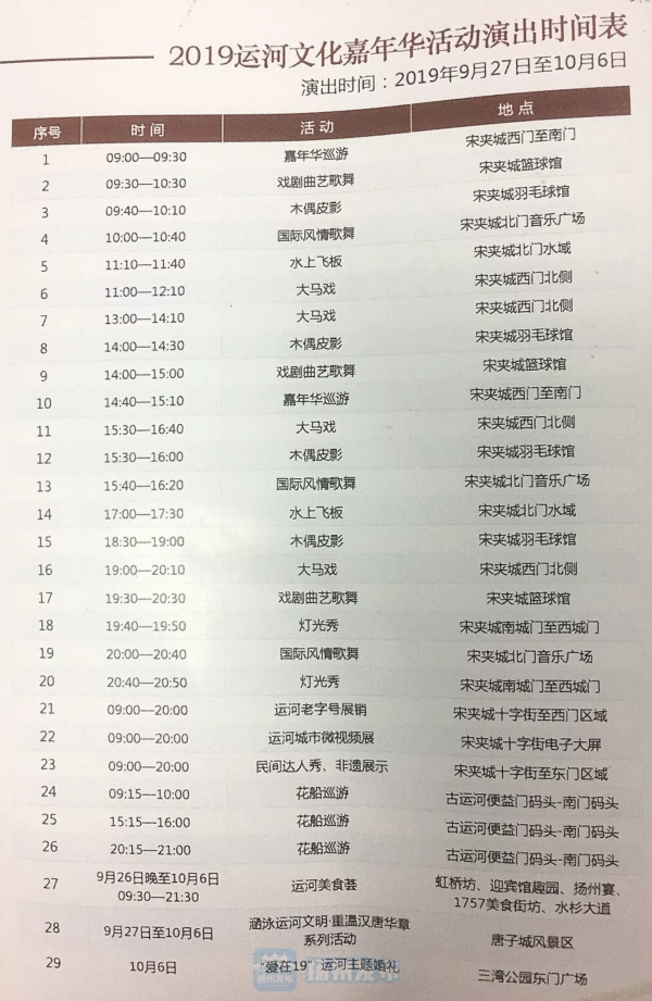 灯光秀+美食荟+大马戏+花船巡游……这场重要活动，将在扬举行！