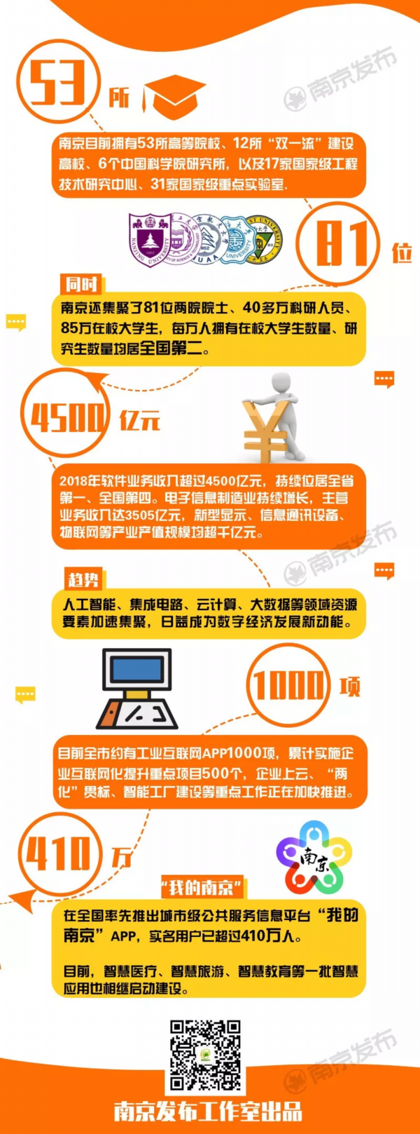 刚刚，南京市长国际咨询会开了！