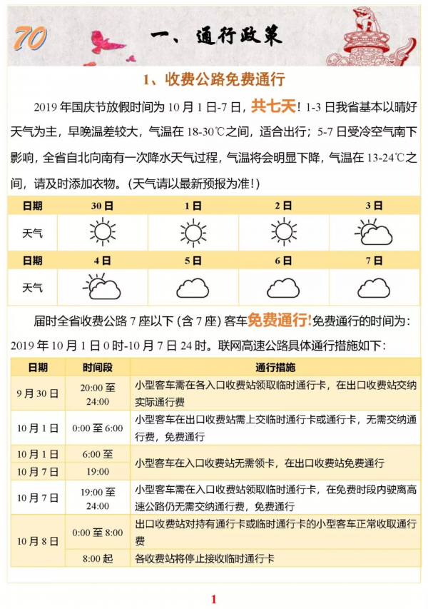 @淮安人，这份小长假出行指南送给你！