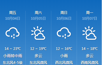 气温“大跳水”，猛降14℃！还有雨+雾......请准备好你的秋裤