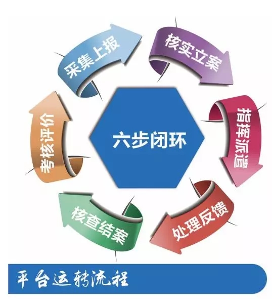 赞！“学习强国”上，吴中精彩不断！