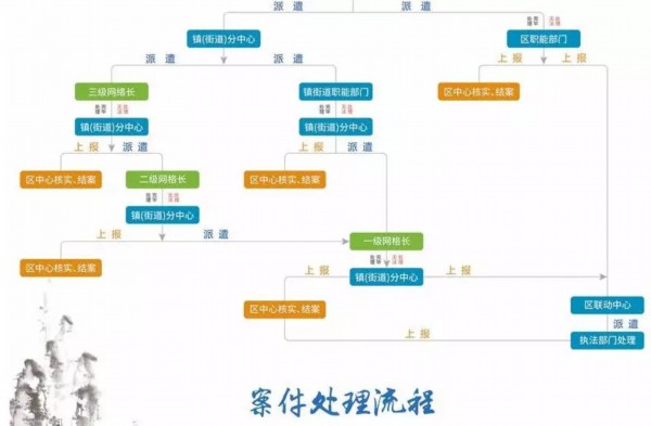 赞！“学习强国”上，吴中精彩不断！