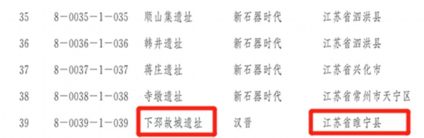 徐州新增1处“国宝”！地点在……