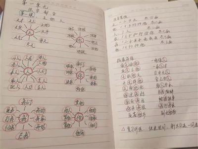 妈妈初中这样说——要做陪读笔记?易错新生诗现代图片