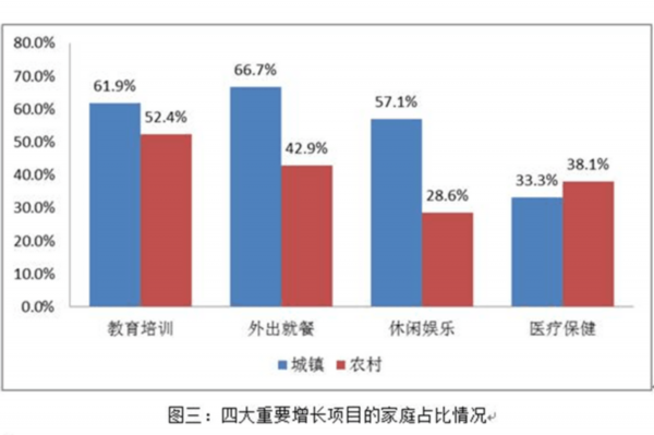 引力播