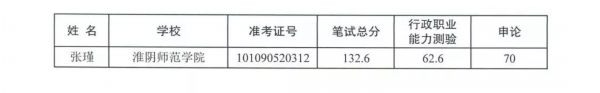 省选调生公告！这些学生入围盐城面试