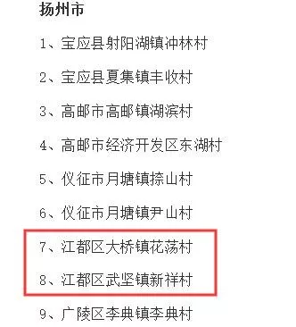 喜讯！省级名单公布，江都这2个村和1个农业园榜上有名！