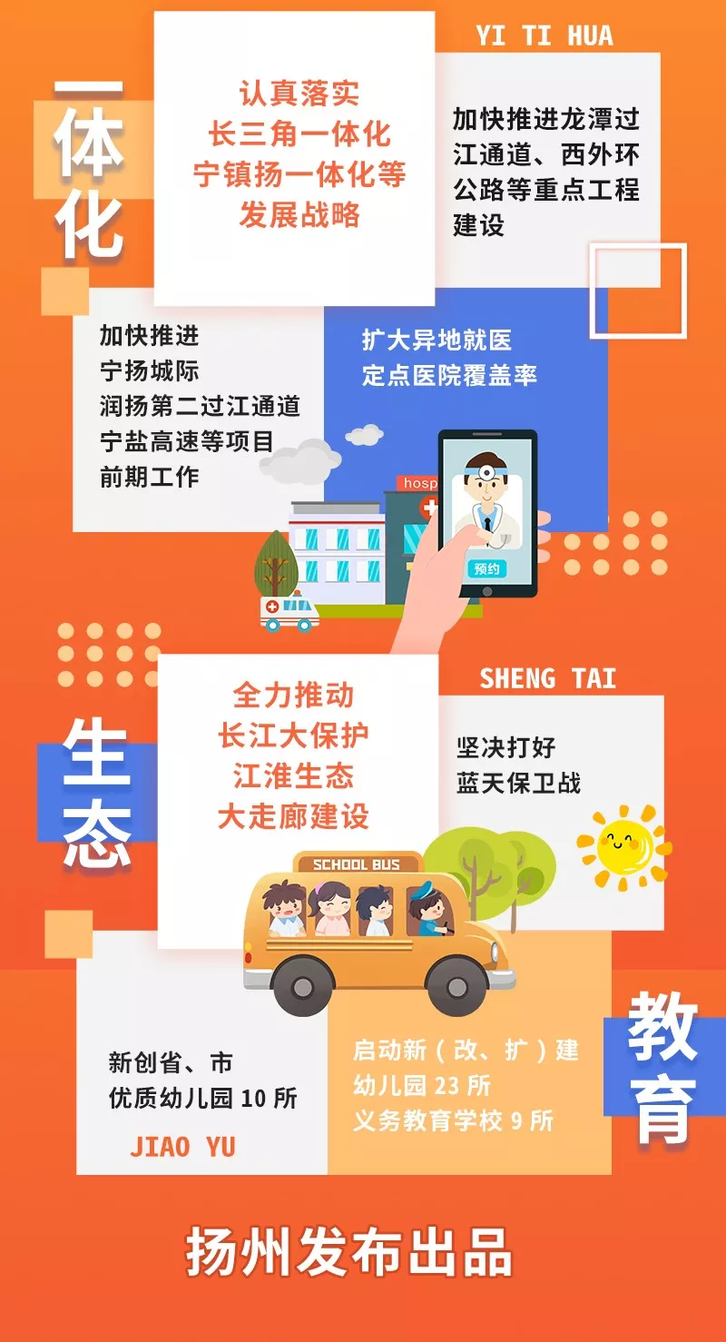 全是干货！速览“政府工作报告”