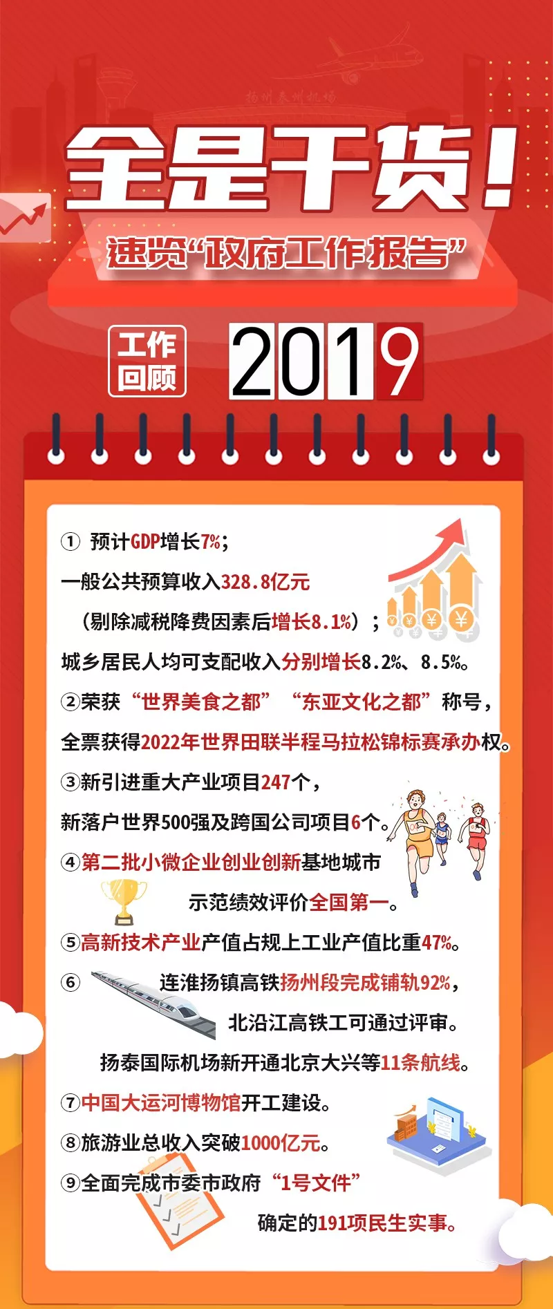 全是干货！速览“政府工作报告”