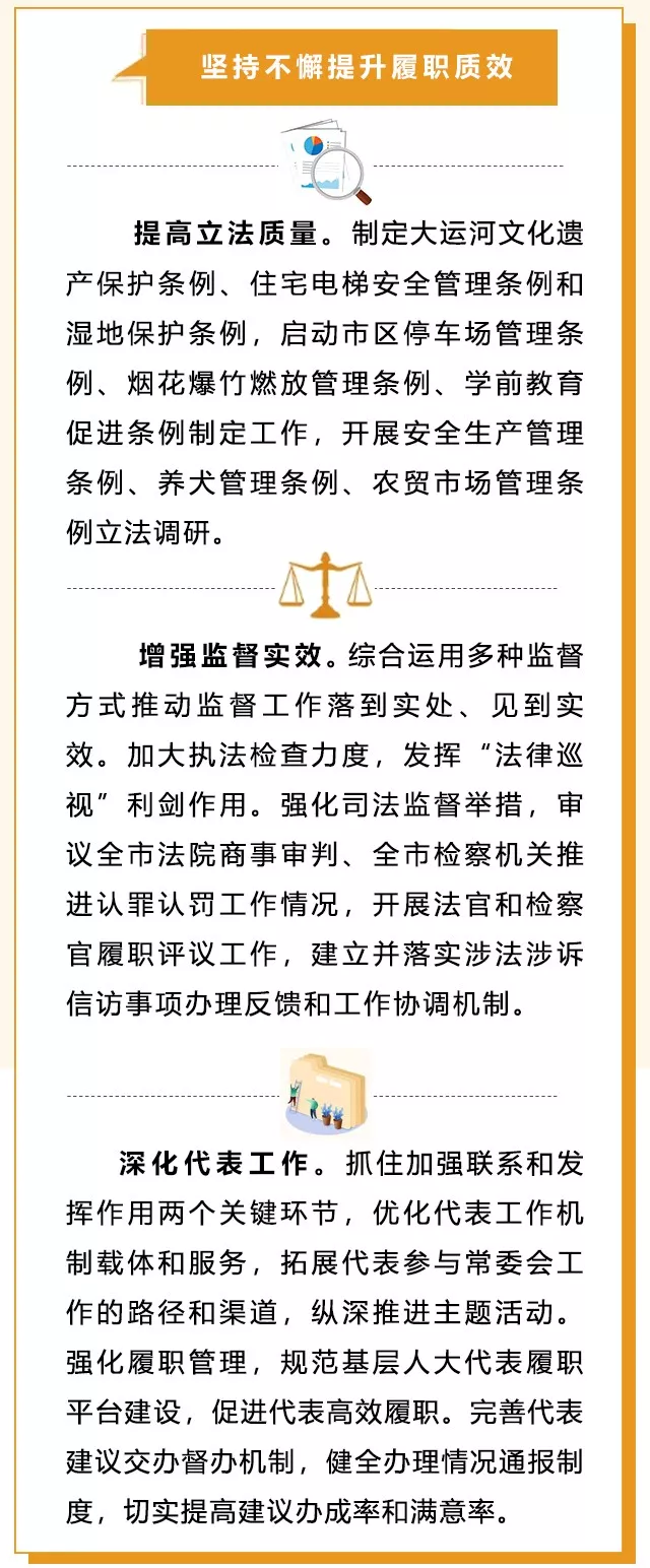 一图读懂淮安市人大常委会工作报告，亮点多多，干货满满！