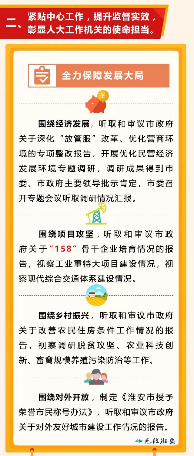 一图读懂淮安市人大常委会工作报告，亮点多多，干货满满！