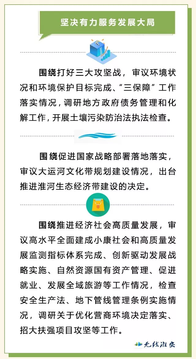 一图读懂淮安市人大常委会工作报告，亮点多多，干货满满！