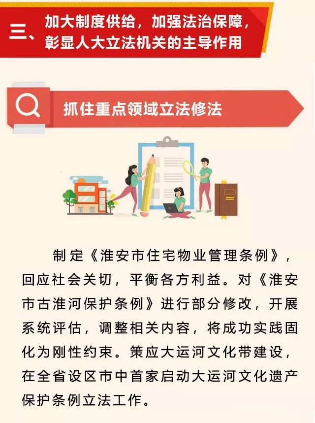 一图读懂淮安市人大常委会工作报告，亮点多多，干货满满！