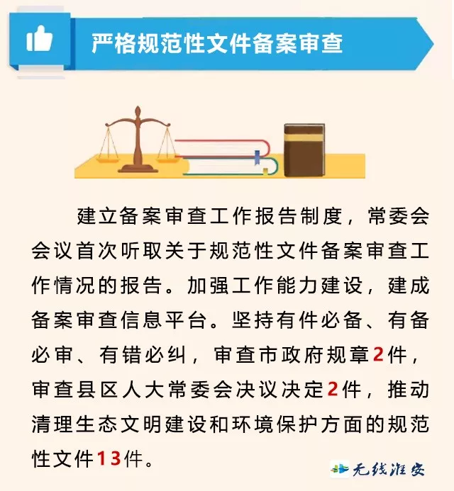 一图读懂淮安市人大常委会工作报告，亮点多多，干货满满！