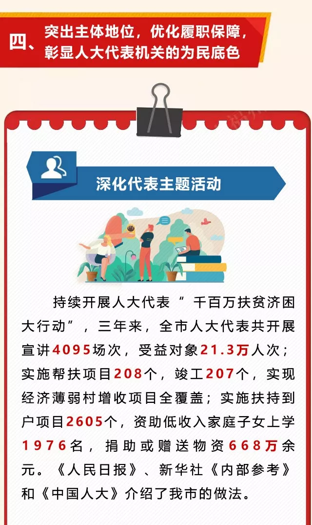 一图读懂淮安市人大常委会工作报告，亮点多多，干货满满！