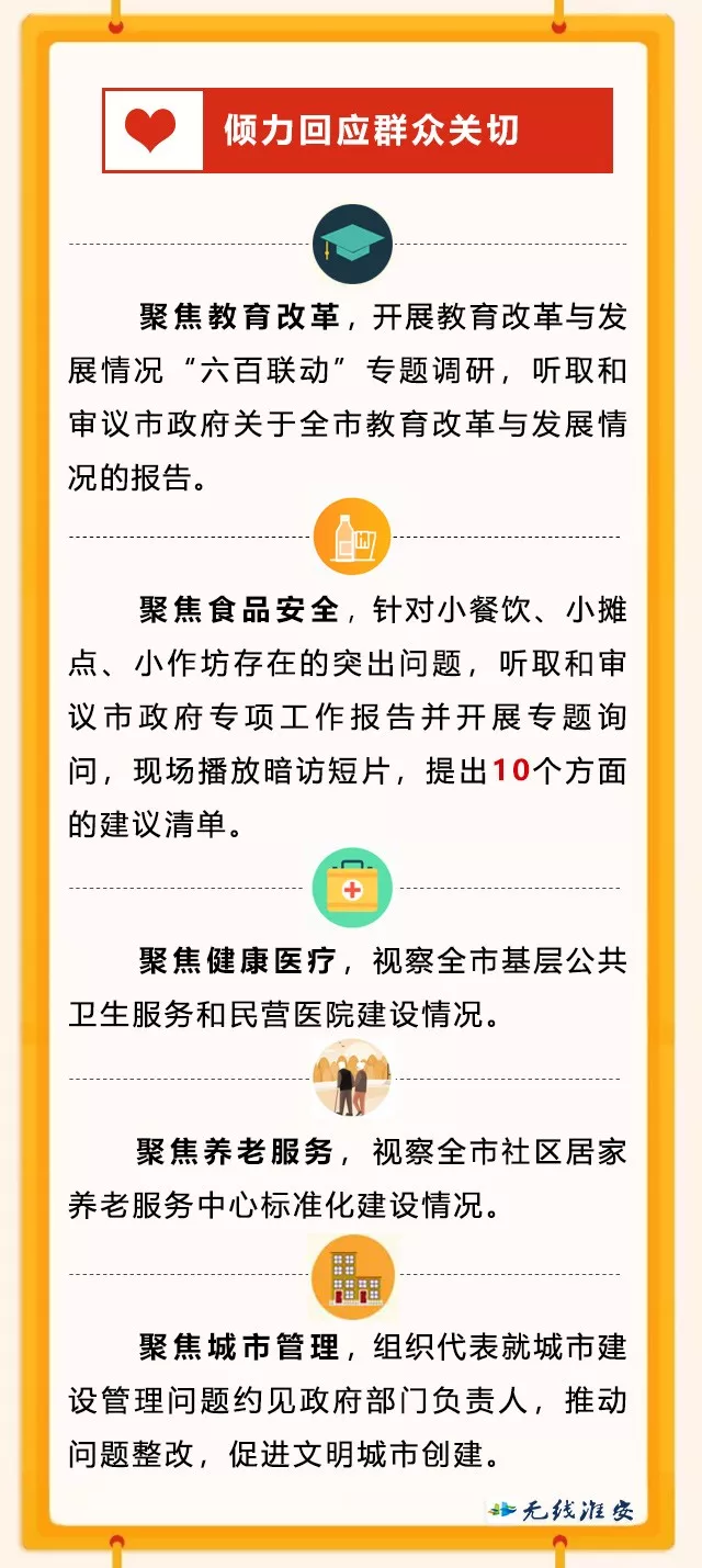 一图读懂淮安市人大常委会工作报告，亮点多多，干货满满！