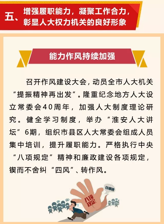 一图读懂淮安市人大常委会工作报告，亮点多多，干货满满！