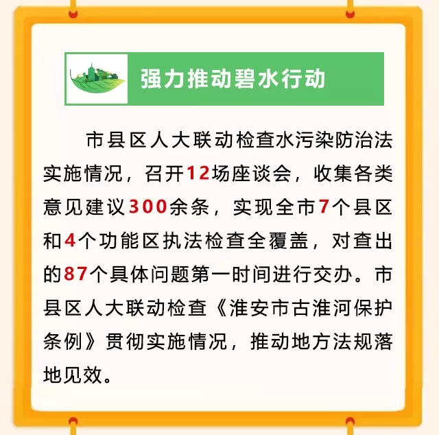 一图读懂淮安市人大常委会工作报告，亮点多多，干货满满！