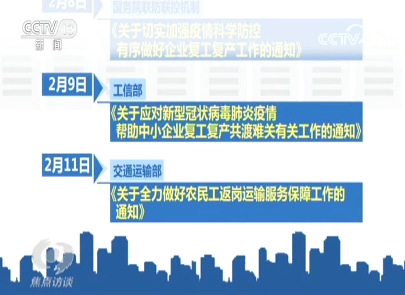  △各部门就复工复产出台相关文件