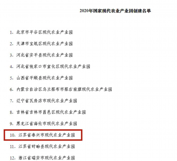 园区■全市唯一！泰州这一园区入选“国字号”创建名单……