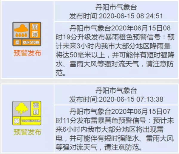 丹阳■丹阳发布暴雨橙色预警，多处严重积水路段公布
