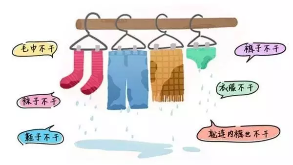 雷雨■泰州发布雷暴黄色预警！这场雨将连下三天……