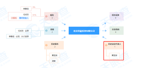 暴涨前夜精准潜伏！天山生物幕后赢家另有其人