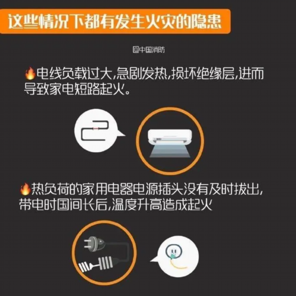 教科书式■电器短路引发火灾，三位小朋友成功获救！堪称教科书式逃生！