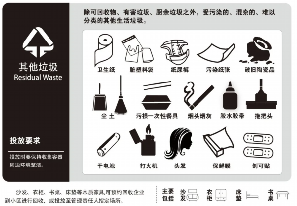垃圾■@全南京人，与尾款一起来的还有垃圾分类！一个口诀帮你全“拎清”~