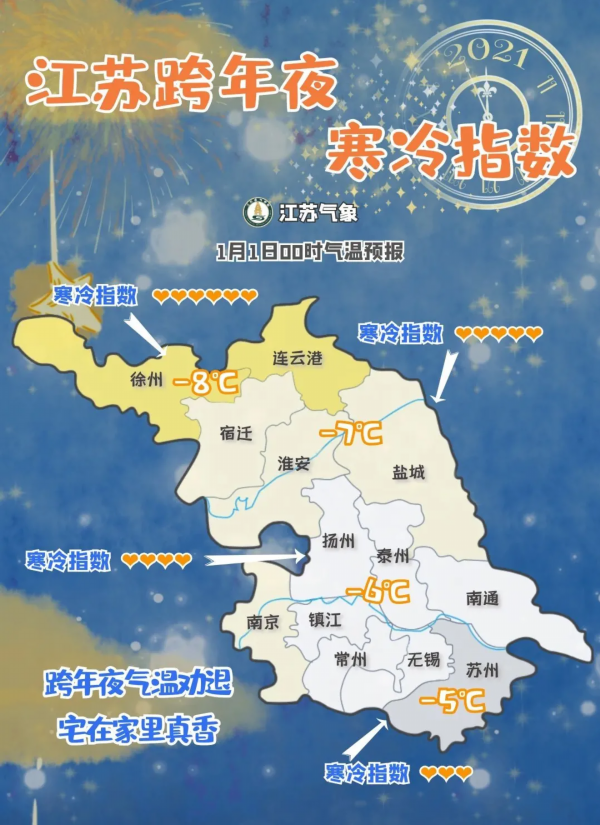 江苏三天天气预报图片