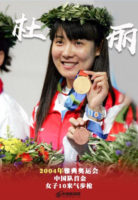 雅典奥运中国代表团首金获得者杜丽。制图：崔艳燕。