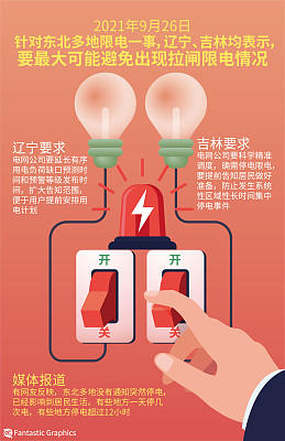 资料图。辽宁、吉林均表示,要最大可能避免出现拉闸限电情况。