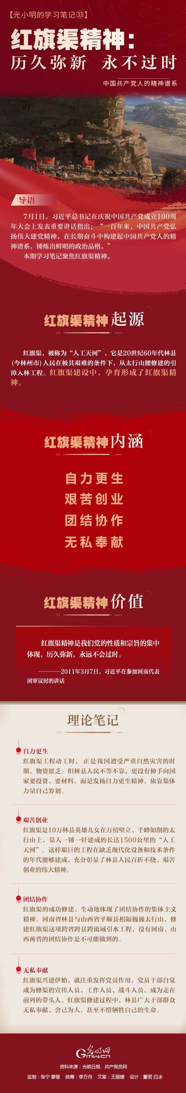 【光小明的学习笔记 】红旗渠精神：历久弥新 永不过时