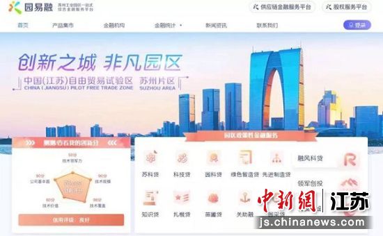 苏州工业园区“园易融”授信近亿元 截图