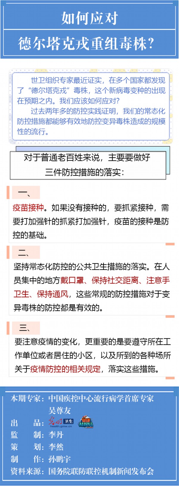 【防疫科普图解】如何应对德尔塔克戎重组毒株？一图全看懂