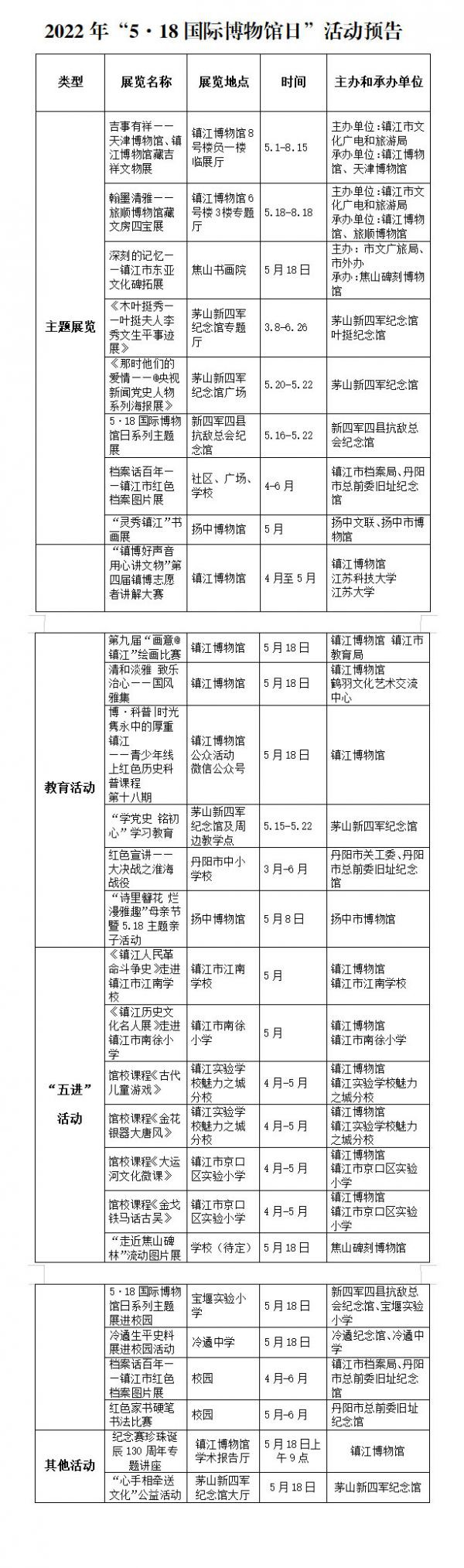 未标题-2