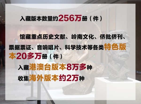 中国国家版本馆今日开馆 各馆精彩内容抢先知！