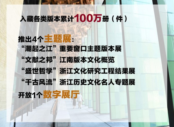 中国国家版本馆今日开馆 各馆精彩内容抢先知！