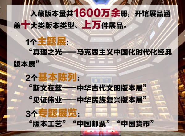中国国家版本馆今日开馆 各馆精彩内容抢先知！