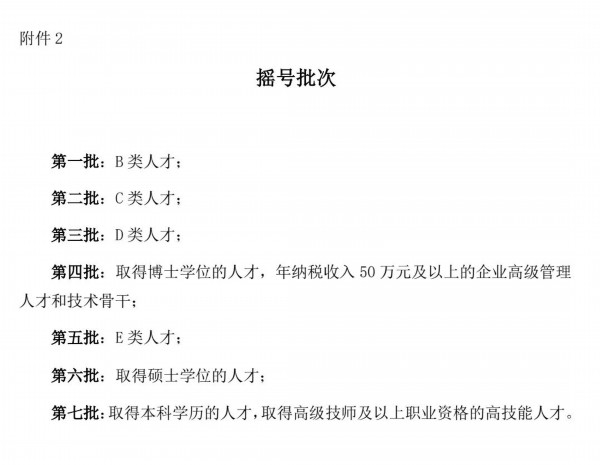 南京公布第二批集中供应人才房:1535套,即将开始报名_我苏网