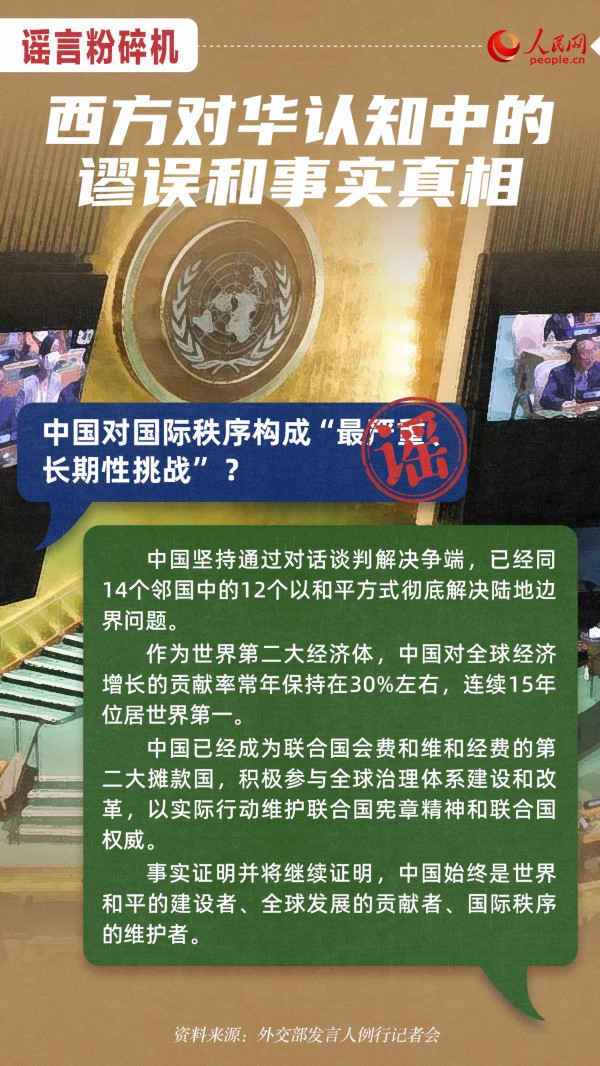 谣言粉碎机：西方对华认知中的谬误和事实真相【4】