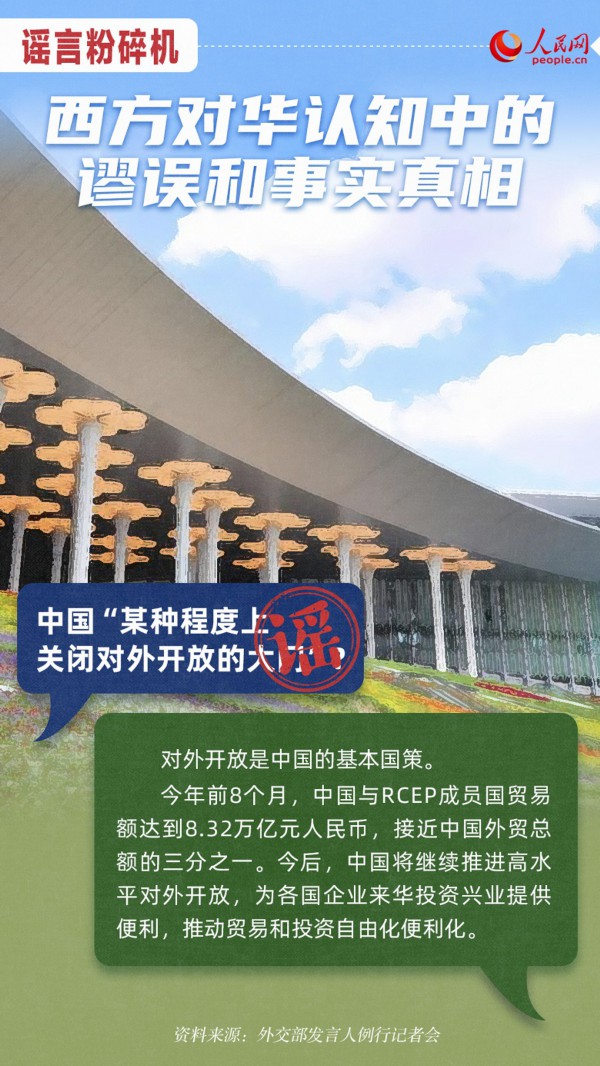 谣言粉碎机：西方对华认知中的谬误和事实真相【6】