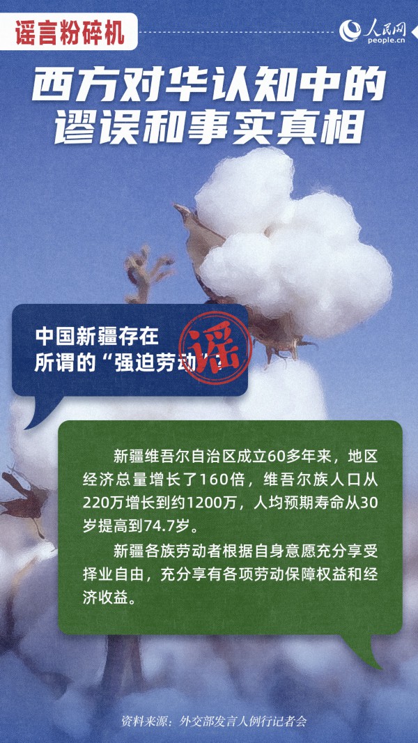 谣言粉碎机：西方对华认知中的谬误和事实真相【2】